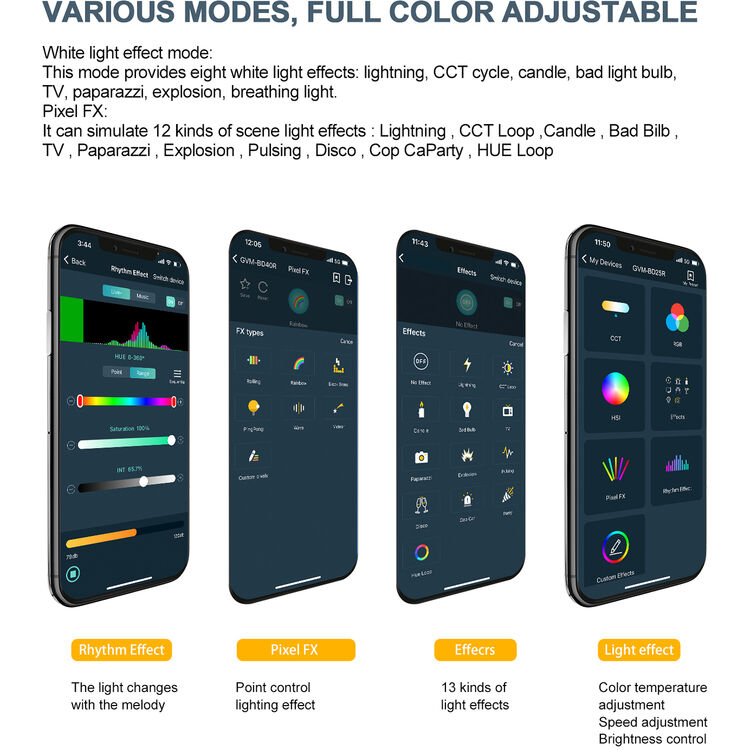 GVM RGB Tube Light with Softbox, 2 Packs 25W Handheld Wand Light, 24" Full Color LED Tube Light, 2700-10000K Stick Light with APP/DMX Control, 12 Scene Effects, MESH Networking Control Led Video Light - GVM