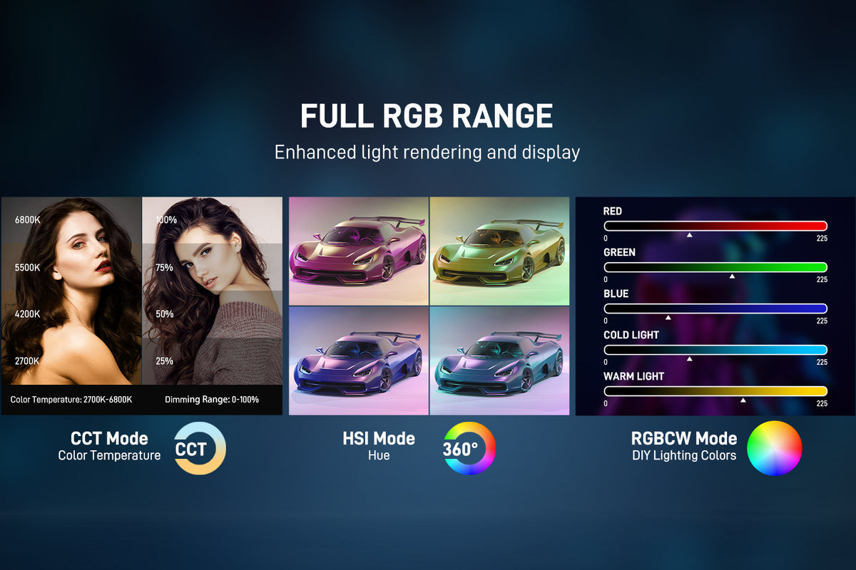 Cool RGB Full Color Effect