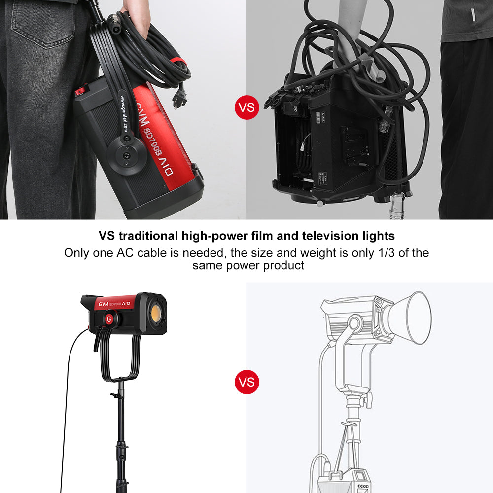 GVM SD700B AIO 700W Bi-Color Integrated Spotlight（(2-Light kit)） - GVM
