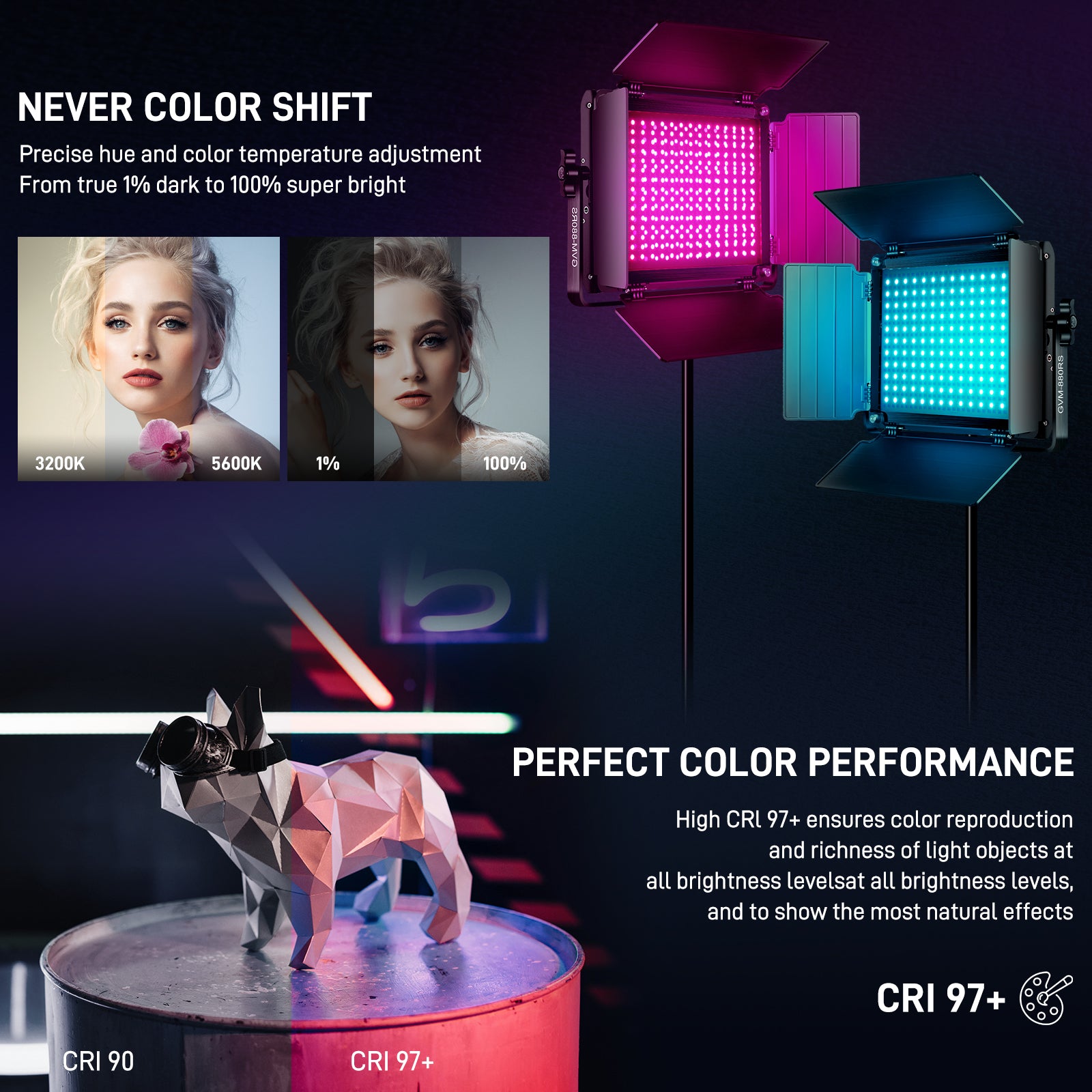 GVM RGB LED Video Light with Lighting Kits, 880RS 60W Led Panel Light with Bluetooth Control, 2 Packs Photography Lighting for YouTube Studio, Video Shooting, Gaming, Streaming, Conference - GVM