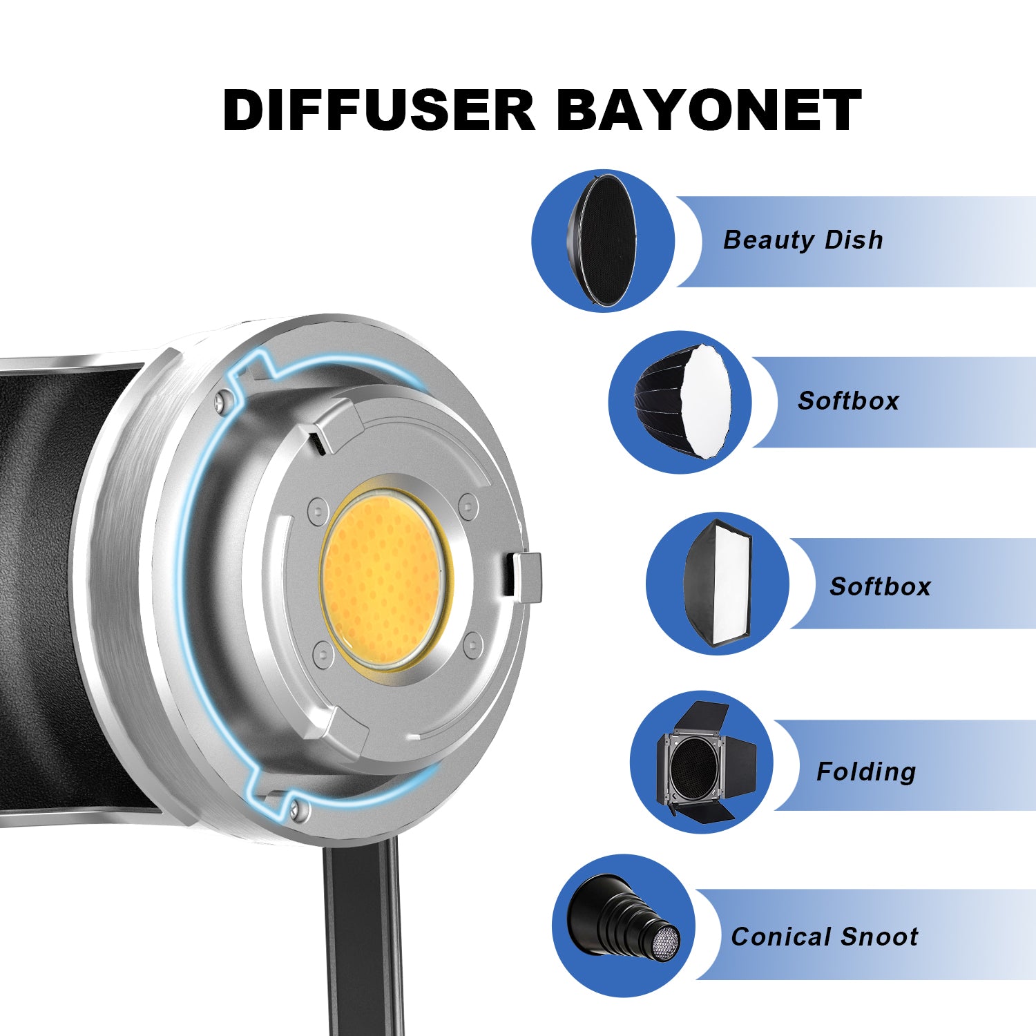 GVM SD300D Bi-Color LED Video Spotlight Kit with Stand and Lantern Softbox - GVM