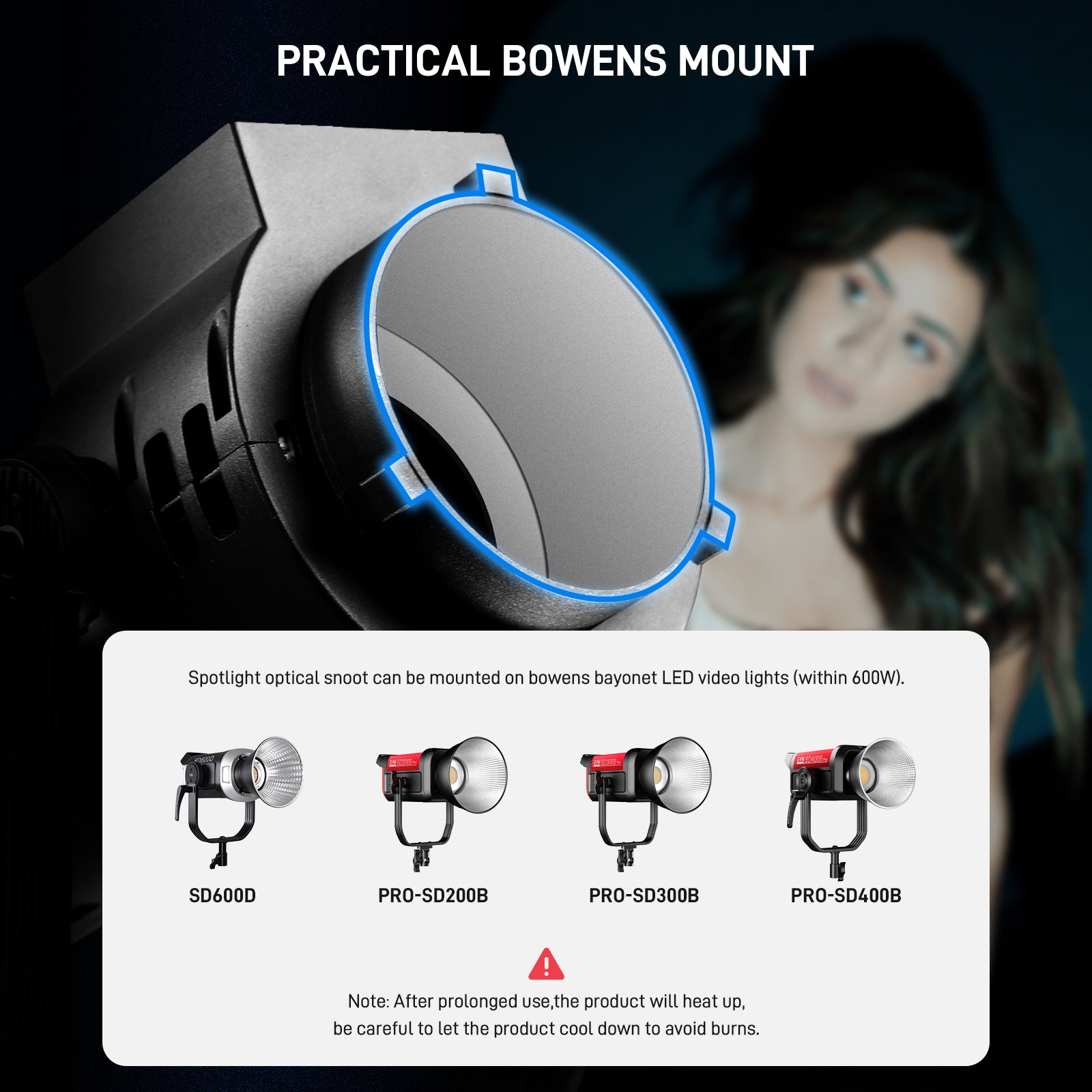 GVM PJ-L40 Spot lens For Power 600W or less Monolight - GVM