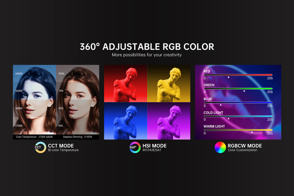 Advanced Full-Color Control