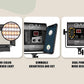 GVM-480LS 28W High Beam Bi-Color LED Video Soft Light with light stand（Open Box） - GVM
