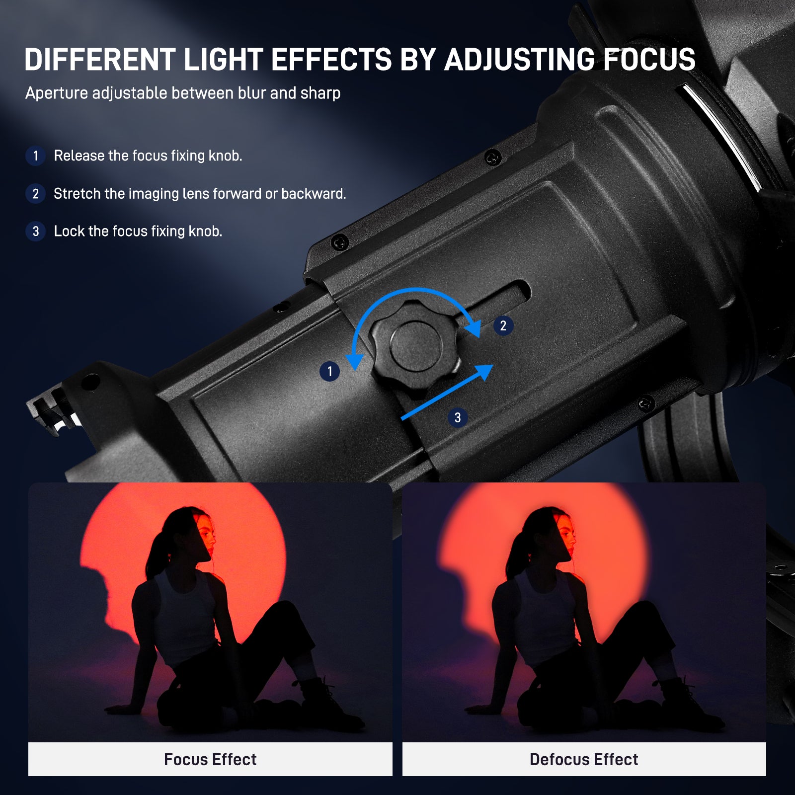 GVM PJ-L40 Spot lens For Power 600W or less Monolight - GVM