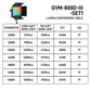 GVM-800D-III 40W Bi-color and RGB Video Panel Light(1-Light Kit) - GVM