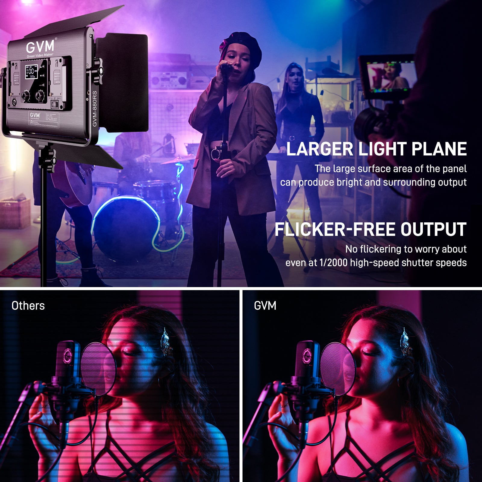 GVM 880RS RGB LED Video Light with Lighting Kits 60W Led Panel Light w