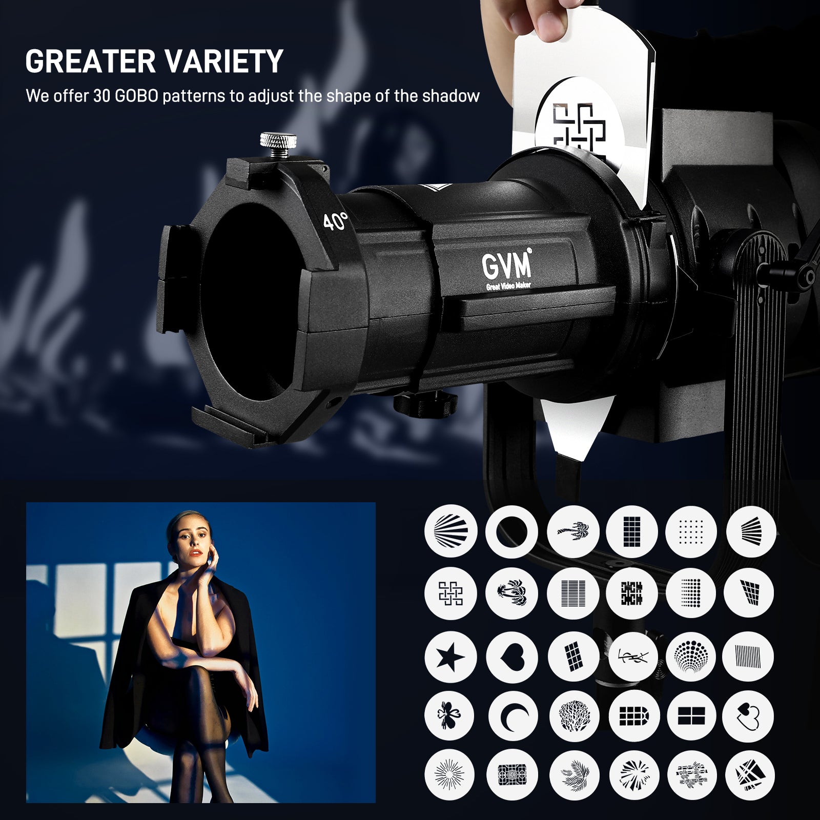 GVM PJ-L40 Spot lens For Power 600W or less Monolight - GVM