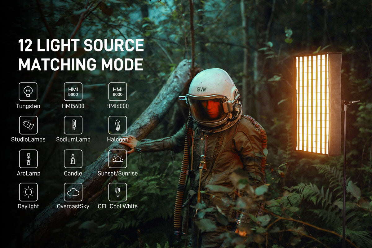 12 Light Source/Effect Simulations