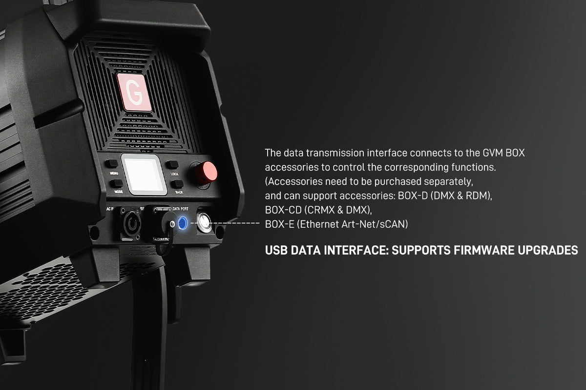 Versatile Data Interface