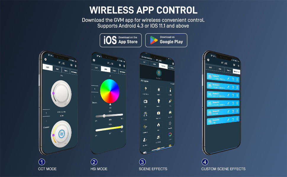 APP INTELLIGENT CONTROL SYSTEM