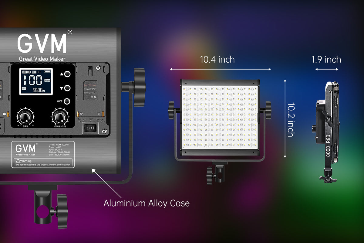 Multifunctional LCD Display & 360° Rotatable Yoke