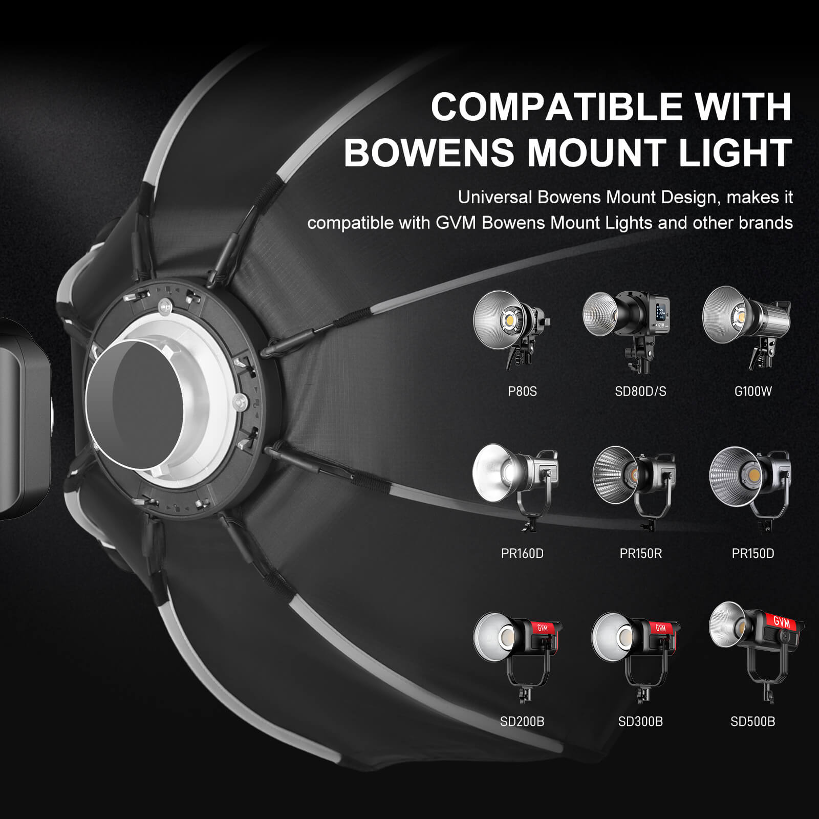 GVM Softbox For P80s G100w Series Led Lights - GVM