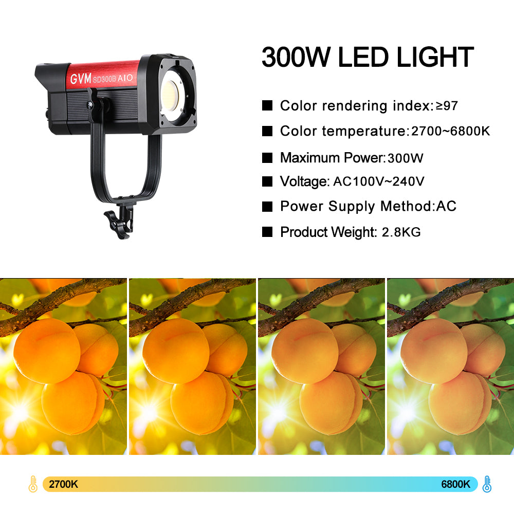 GVM SD300B-AIO 300W LED Video Light Mesh Bluetooth（2-Light-kit） - GVM
