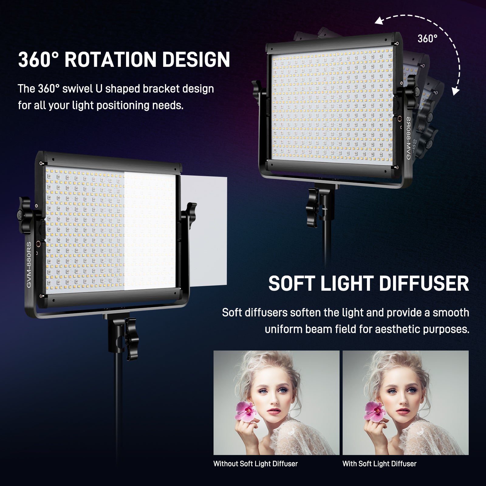 GVM RGB LED Video Light with Lighting Kits, 880RS 60W Led Panel Light with Bluetooth Control, 2 Packs Photography Lighting for YouTube Studio, Video Shooting, Gaming, Streaming, Conference - GVM