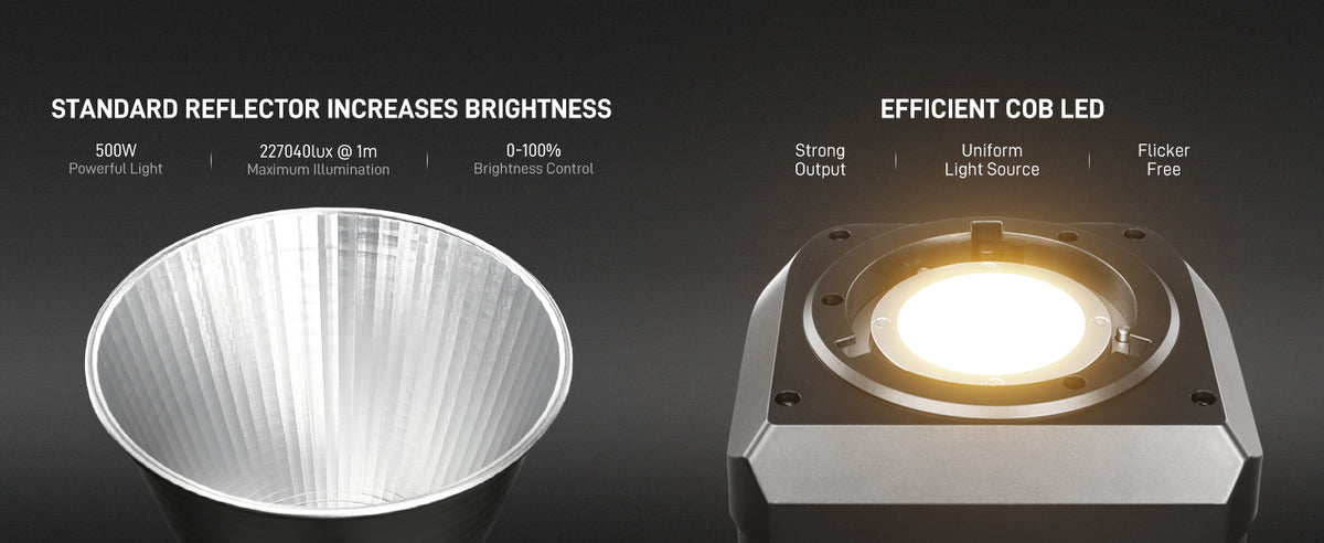 500W Powerful Light