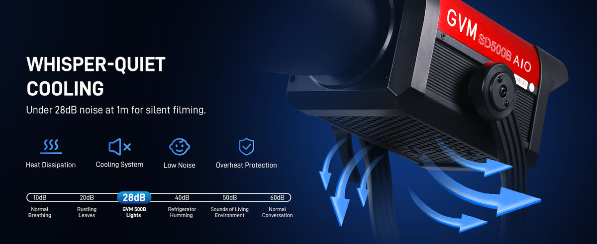 Ultra-Quiet Cooling & Durable Build