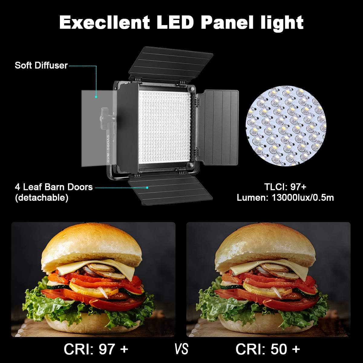 GVM-480LS 28W High Beam Bi-Color LED Video Soft Light with light stand（Open Box） - GVM