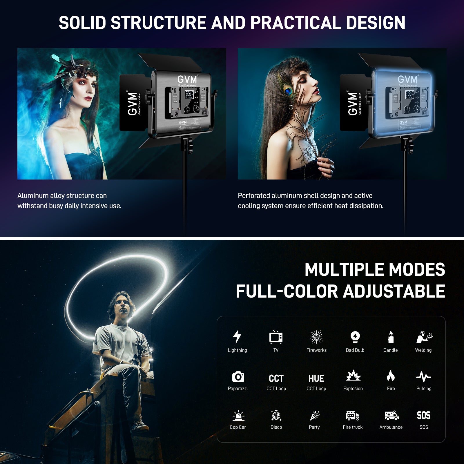 GVM 880RS RGB LED Video Light with Lighting Kits 60W Led Panel Light w