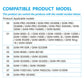 GVM YK22 Remote Control For Panel Light And Monolight - GVM