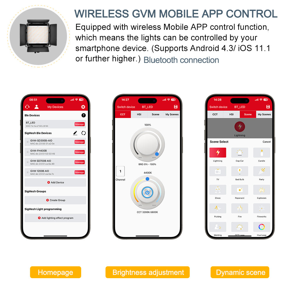 GVM-800D-III 40W Bi-color and RGB Video Panel Light(1-Light Kit) - GVM