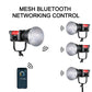 GVM SD300B-AIO 300W LED Video Light Mesh Bluetooth（2-Light-kit） - GVM