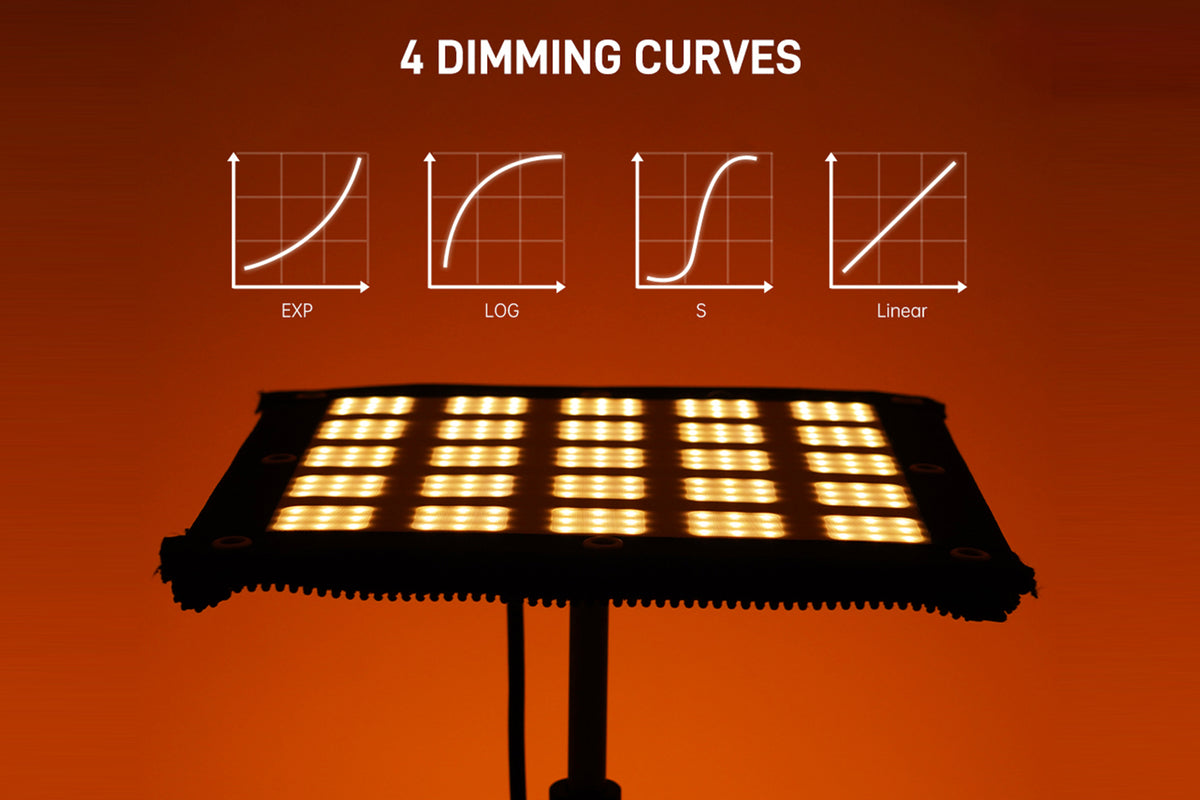 Customizable Dimming Curves – Precision at Your Fingertips