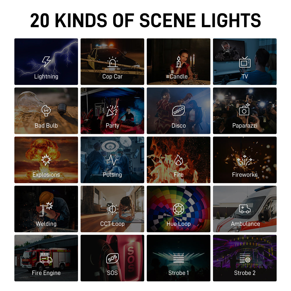 GVM-800D-III 40W Bi-color and RGB Video Panel Light(3-Light Kit) - GVM