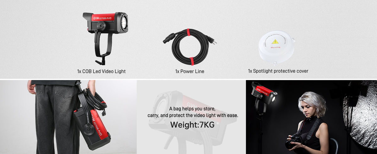 Complete Lighting Kit