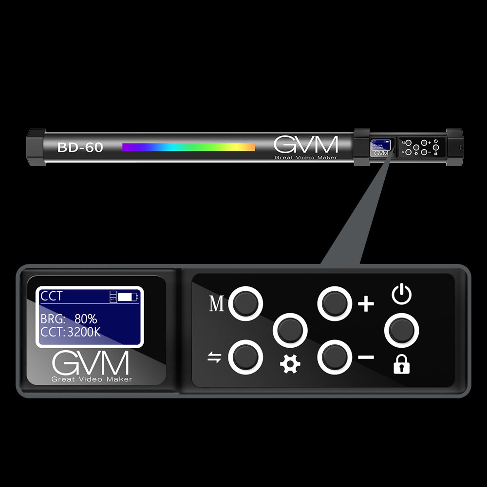 Intuitive On-Board Interface