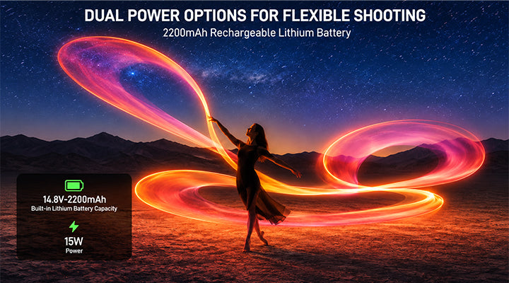 2200mAh Battery, 15W Output