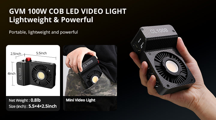 Exceptional Power in a Compact Design