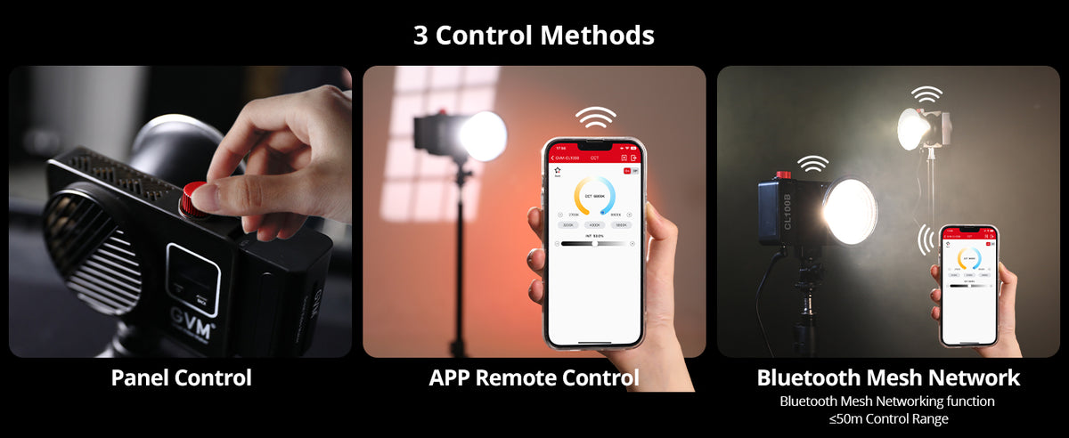 Intuitive Control