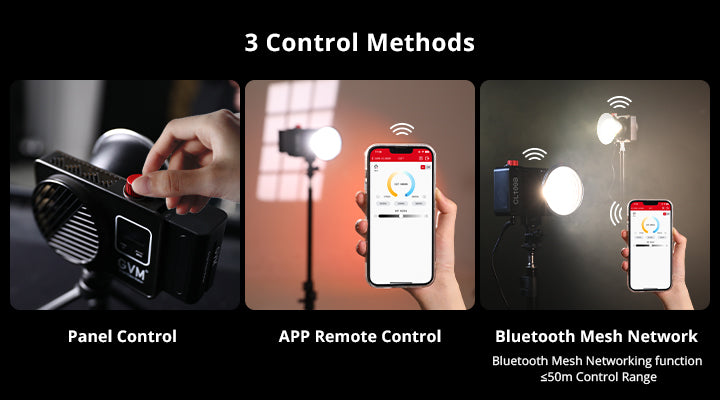 Intuitive Control