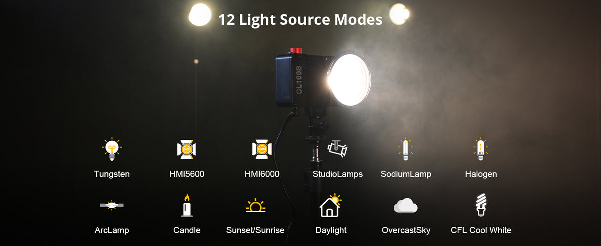 Various Lighting Modes