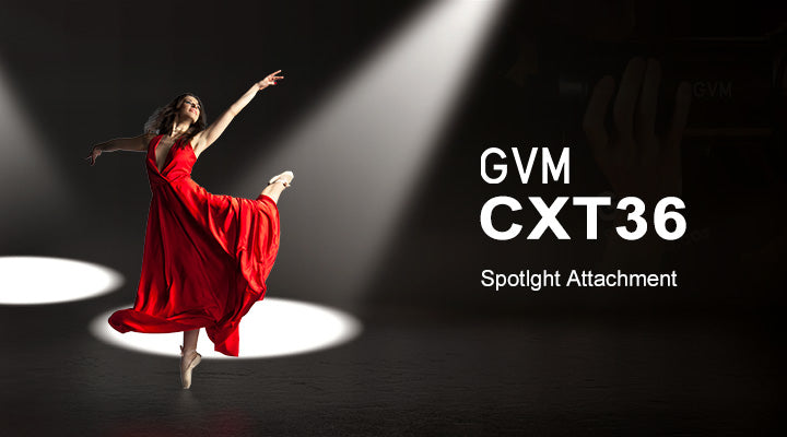 Precision Spotlighting Redefined