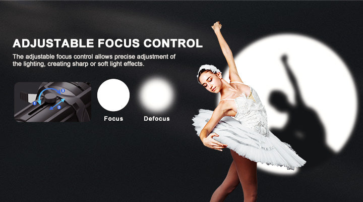 Intuitive Focus Control