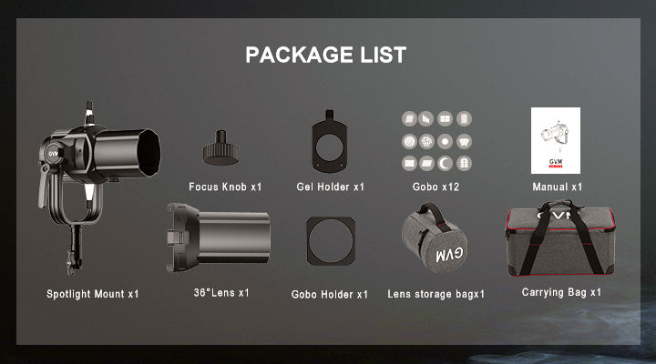 Comprehensive Production Kit