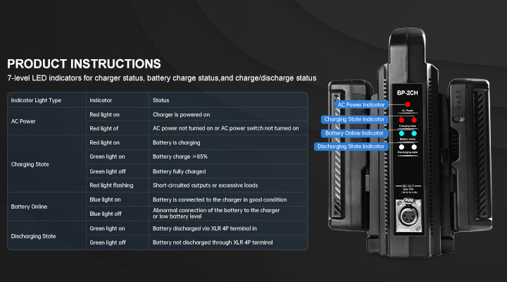 Intuitive Power Monitoring