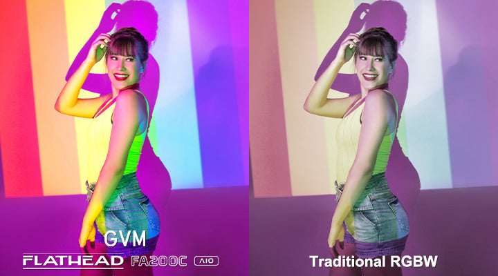 Vibrant RGB Color Matching