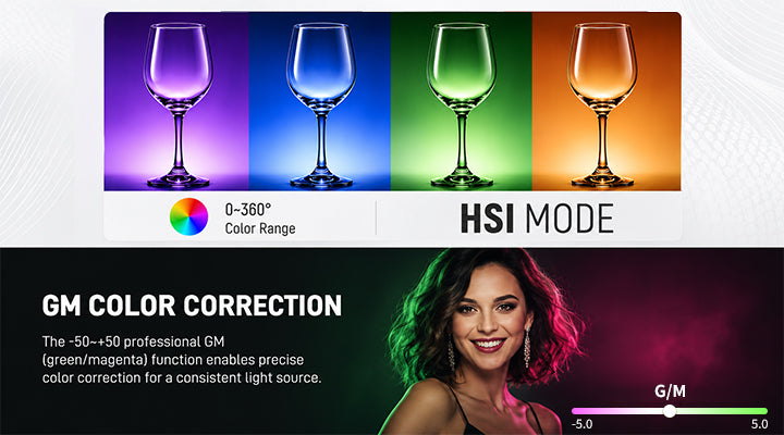 Creative HSI & GM Correction