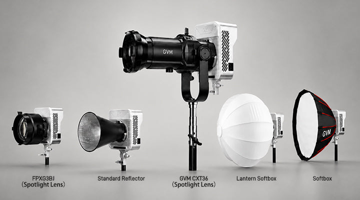 Bowens Mount Compatible