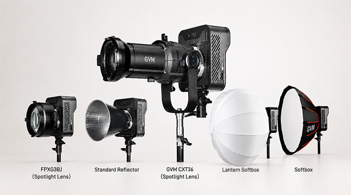 Bowens mount compatibility