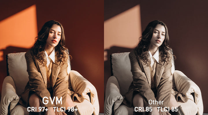 Superior Color Accuracy: CRI 97+ TLCI 98+