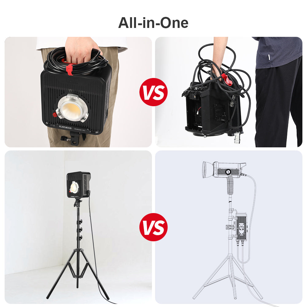 GVM FA500B AIO 500W Simple Setup Flathead LED Light for Content Creators - GVM