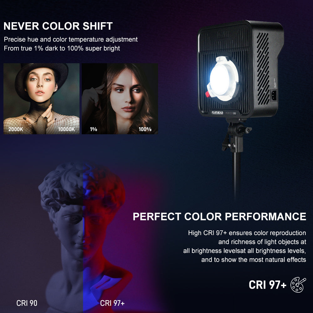 GVM FA500C AIO 500W RGB LED Video Light, All-in-One Flat Panel Light for Filmmaking, Studio & Content Creators - GVM