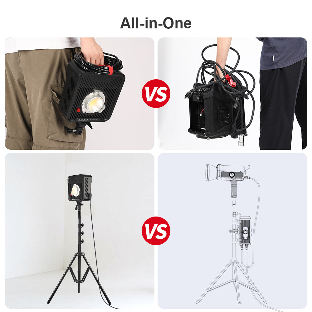 GVM FA500C AIO 500W RGB LED Video Light, All-in-One Flat Panel Light for Filmmaking, Studio & Content Creators - GVM