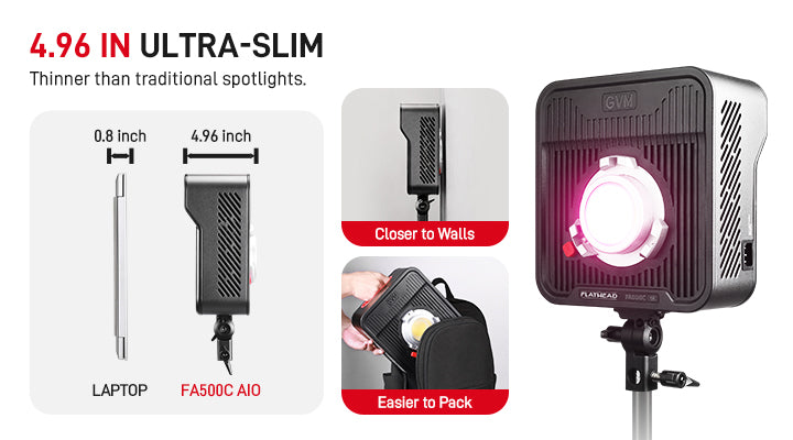 Ultra-Slim, Portable Design