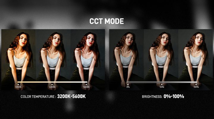 Precision Bi-Color CCT & Stepless Dimming
