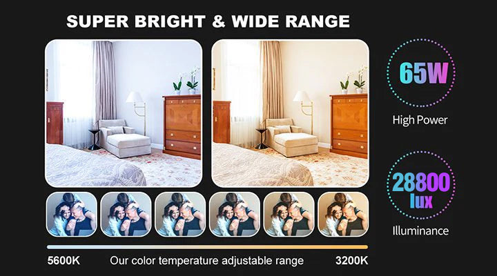 65W Bi-Color Powerhouse